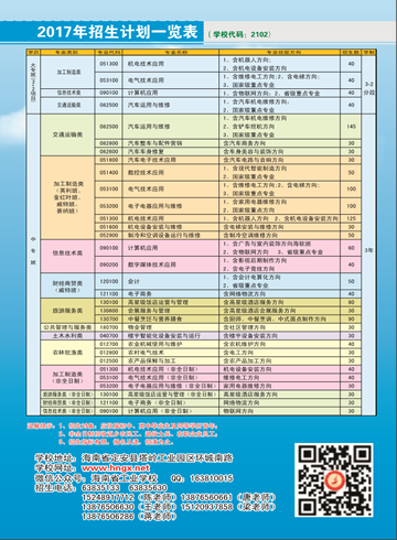 九游在线官网,九游在线官网(中国)2016年招生简章10